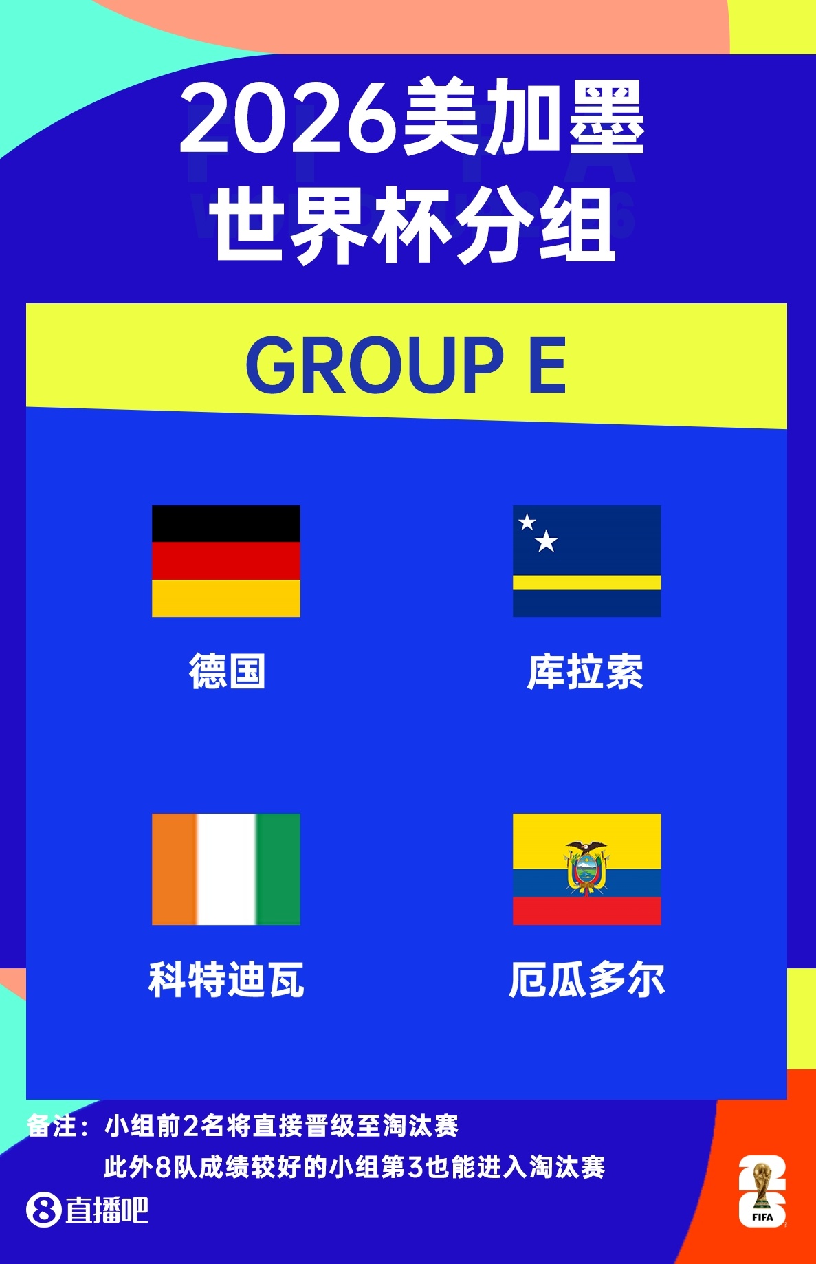 九游-惨案预定？库拉索2轮丢7球，世界杯与德国 科特迪瓦 厄瓜多尔同组